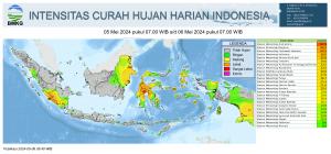 Rainfall indonesia